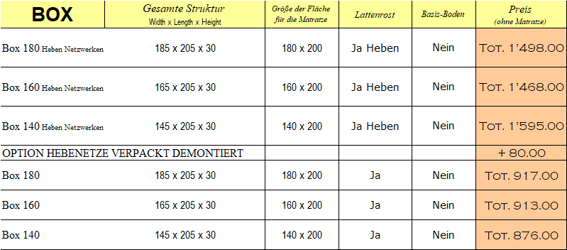  Preisliste Bett - Box