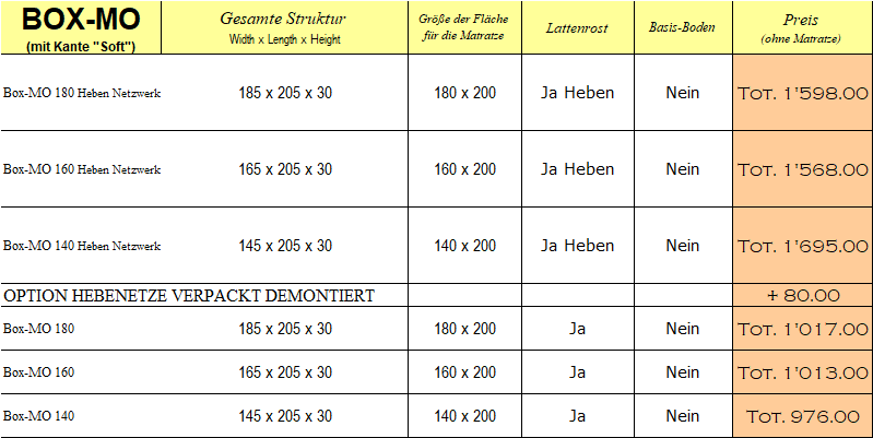  Preisliste Bett - Box