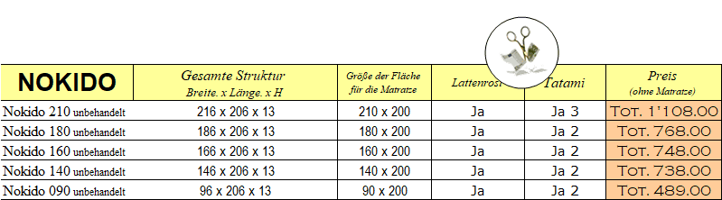  Preisliste Bett - Nokido