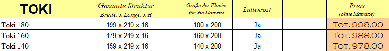  Preisliste Bett - Toki