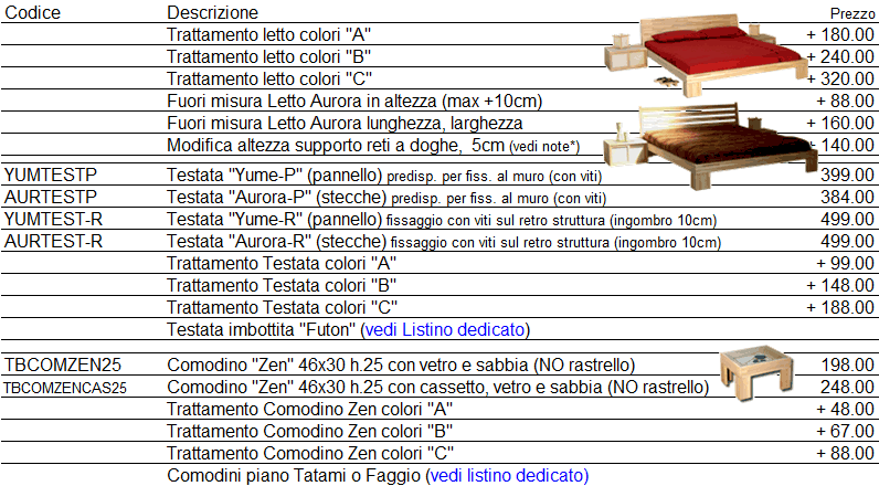 Listino prezzi letto Aurora di Cinius
