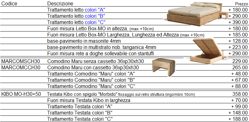 Listino prezzi letto Box di Cinius con spigolo morbido
