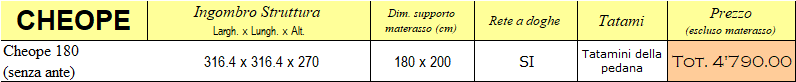 Listino prezzi letto Cheope di Cinius