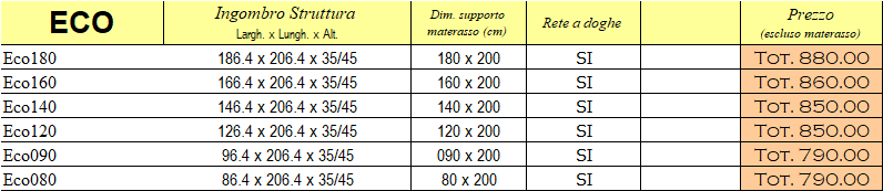 Listino prezzi letto Eco di Cinius