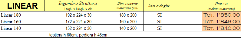 Listino prezzi letto Linear di Cinius