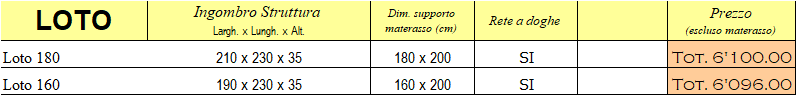 Listino prezzi letto Loto di Cinius