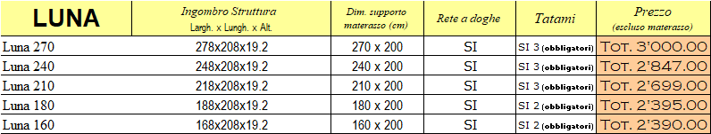 Listino prezzi letto Luna di Cinius