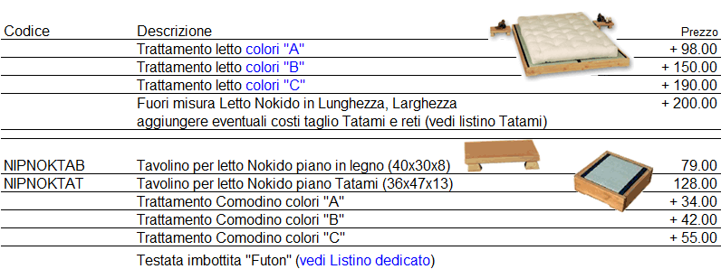 Listino prezzi letto Nokido di Cinius