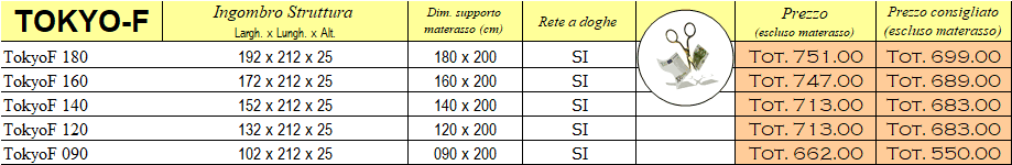 Listino prezzi letto Tokio F di Cinius