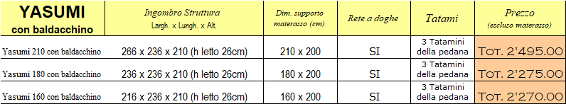Listino prezzi letto Yasumi di Cinius