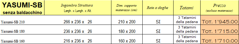 Listino prezzi letto Yasumi di Cinius